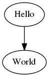 hello world.png
